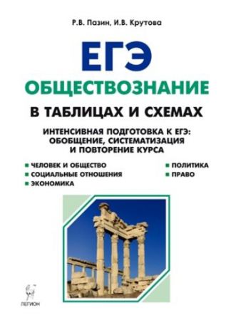 Пазин Р.В. Обществознание в таблицах и схемах. Интенсивная подготовка к ЕГЭ: обобщение, систематизация и повторение курса. 10-11 классы