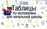 Узорова О.В., Нефёдова Е.А. Таблицы по математике для начальной школы