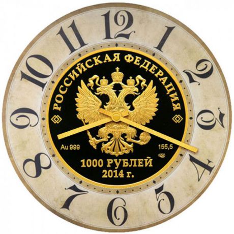Настенные часы Kitch Clock 4001338