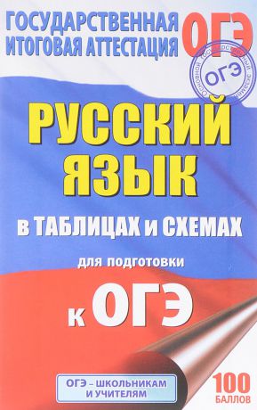 И. В. Текучева ОГЭ. Русский язык в таблицах и схемах. 5-9 классы