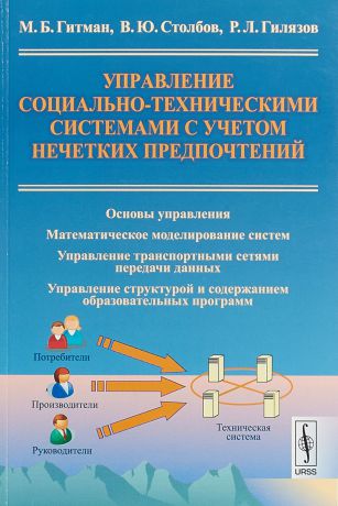 М. Б. Гитман, В. Ю. Столбов, Р. Л. Гилязов Управление социально-техническими системами с учетом нечетких предпочтений