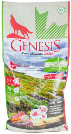 Корм сухой Genesis Pure Canada "Green Highland", для щенков, юниоров, беременных и кормящих собак, с курицей, козой и ягненком, 11,79 кг