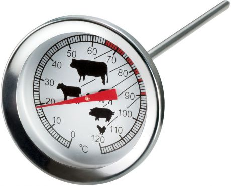 Термометр для мяса Moha "Thermo", цвет: серый металлик