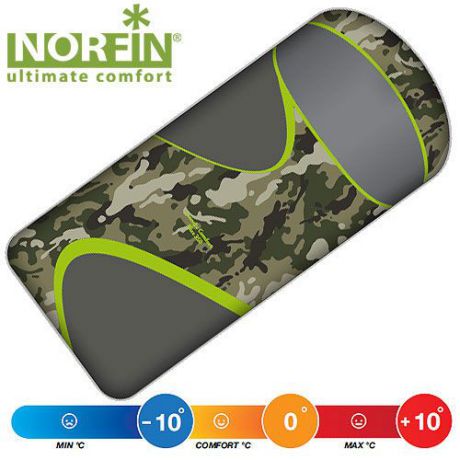 Мешок-одеяло спальный Norfin "Scandic Comfort Plus 350 NC", R, цвет: камуфляж, правосторонняя молния