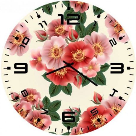 Настенные часы Kitch Clock 3002456