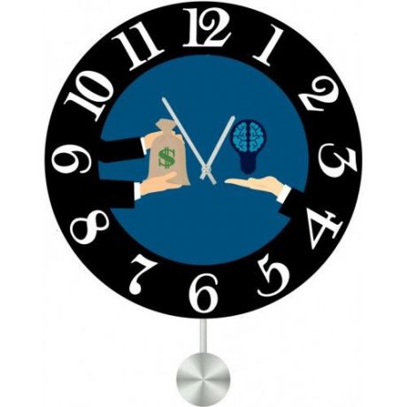 Настенные часы Kitch Clock 4012568