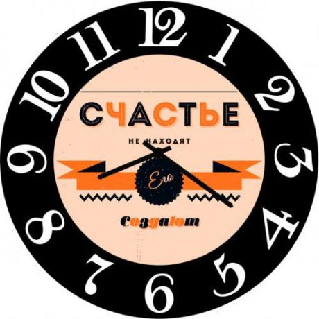 Настенные часы Kitch Clock 4002580