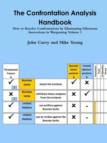John Curry, Mike Young The Confrontation Analysis Handbook. How to Resolve Confrontations by Eliminating Dilemmas Innovations in Wargaming Volume 3