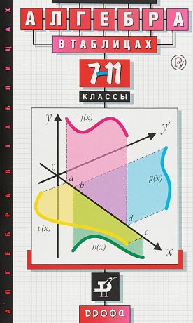 Л. И. Звавич, А. Р. Рязановский Алгебра в таблицах. 7-11 классы. Справочное пособие