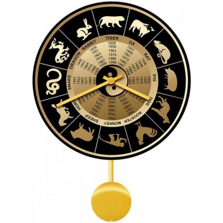 Настенные часы Kitch Clock 4011578