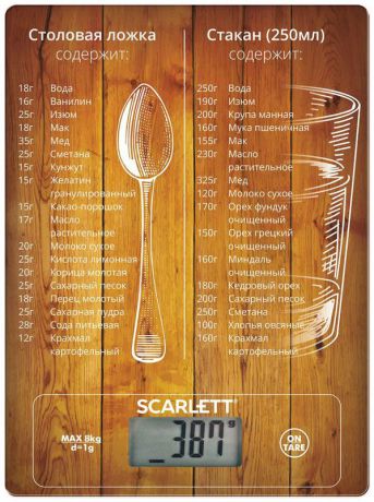 Кухонные весы Scarlett SC-KS57P19, Weights & Measures