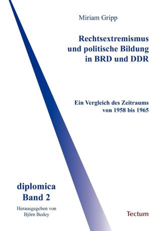 Miriam Gripp Rechtsextremismus und politische Bildung in BRD und DDR
