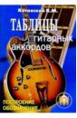 Катанский Владимир Таблицы гитарных аккордов. Обозначение. Построение