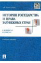 Севастьянов Андрей Владимирович История государства и права зарубежных стран в вопросах и ответах. Учебное пособие