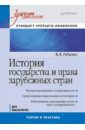 Рубаник Владимир Евдокимович История государства и права зарубежных стран. Учебник для вузов. Стандарт третьего поколения