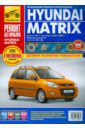 Погребной Сергей, Владимиров А. А. Hyundai Matrix: Руководство по эксплуатации, техническому обслуживанию и ремонту