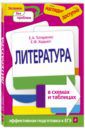 Титаренко Елена Алексеевна, Хадыко Екатерина Фидельевна Литература в схемах и таблицах