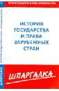 Шпаргалка по истории государства и права зарубежных стран