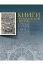Князева Светлана Юрьевна Книги гражданской печати 1708-1724 годов из собрания МГОМЗ