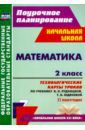 Лободина Наталья Викторовна Математика. 2 класс. Технологические карты уроков по учебнику В.Н. Рудницкой, Т.В. Юдачевой. ФГОС