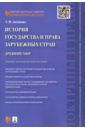 Антоненко Татьяна История государства и права зарубежных стран. Древний мир. Учебно-методическое пособие