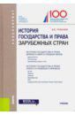 Рубаник Владимир Евдокимович История государства и права зарубежных стран. Учебник