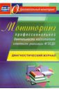 Афонькина Юлия Александровна Мониторинг профессиональной деятельности воспитателя в контексте реализации. ФГОС ДО