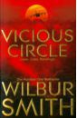 Smith Wilbur Vicious Circle