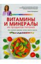 Шапаренко Елена Юрьевна Витамины и минералы из продуктов питания