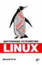 Кетов Дмитрий Linux. Внутреннее устройство