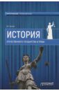 Цечоев Валерий Кулиевич История отечественного государства и права