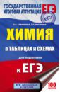 Савинкина Елена Владимировна, Логинова Галина Павловна ЕГЭ. Химия. 10-11 классы. Справочное пособие в таблицах и схемах