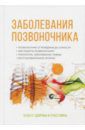 Гладенин Василий Филиппович, Вешкин А. К., Авдеев А. В. Заболевания позвоночника