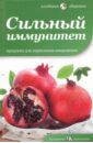 Томлинсон Макс Сильный иммунитет. Продукты для укрепления иммунитета