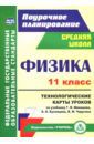 Пелагейченко Николай Леонидович Физика. 11 класс. Технологические карты уроков по учебнику Г.Я. Мякишева и др. ФГОС