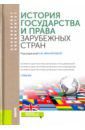 Михайлова Наталья Владимировна, Астапенко П. Н., Беляев М. П. История государства и права зарубежных стран. Учебник