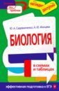 Садовниченко Юрий Александрович, Ионцева Алла Юрьевна Биология в схемах и таблицах