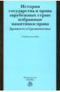 Крашенинникова Нина Александровна, Лысенко Ольга Леоновна, Кофанов Л. Л., Зорилэ Д. В. История государства и права зарубежных стран. Избранные памятники права. Древность и Средневековье