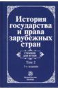 Крашенинникова Нина Александровна, Лысенко Ольга Леоновна, Гудошников Л. М. История государства и права зарубежных стран. Учебник для вузов. В 2-х томах. Том 2