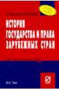 Тинт Ю. С. История государства и права зарубежных стран. Учебное пособие