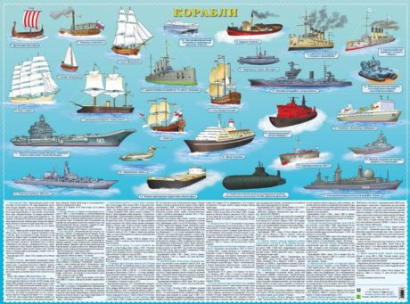 Корабли (с 1803 по 2018 г). Плакат
