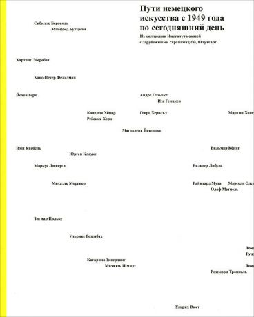 Пути немецкого искусства с 1949 по сегодняшний день. Из коллекции Института связей с зарубежными странами (ifa), Штутгарт