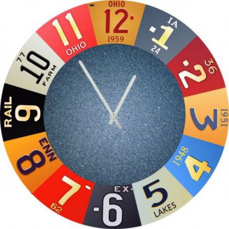 Настенные часы Kitch Clock 3502933