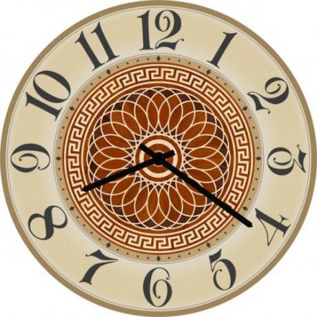 Настенные часы Kitch Clock 4502919
