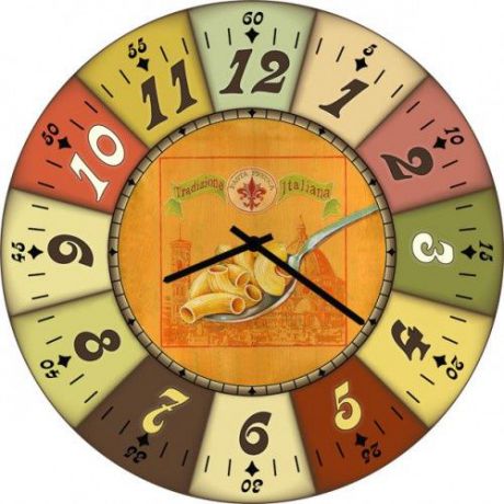 Настенные часы Kitch Clock 3502712