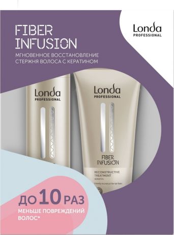 Londa Fiber Infusion подарочный набор для восстановления волос с кератином, 250+200 мл