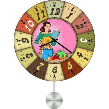 Настенные часы Kitch Clock 3512724