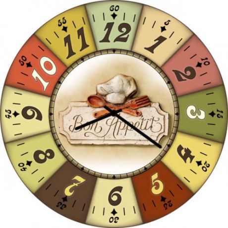 Настенные часы Kitch Clock 3502708