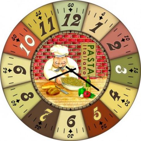 Настенные часы Kitch Clock 3502696