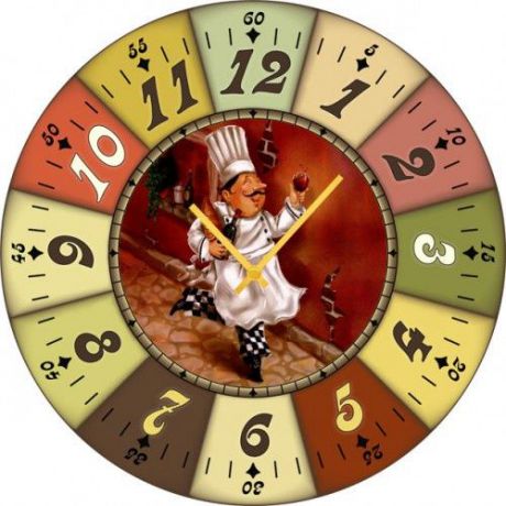 Настенные часы Kitch Clock 3502693